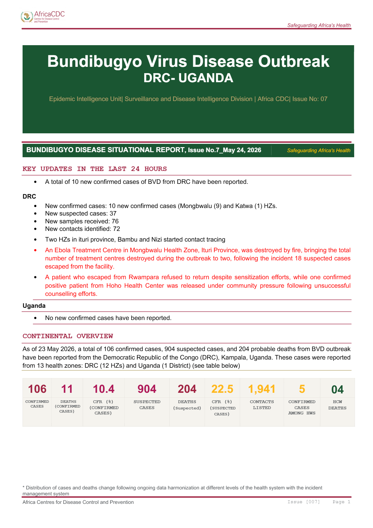 Bundibugyo Virus Disease Outbreak Situational Report May 24, 2026 ...