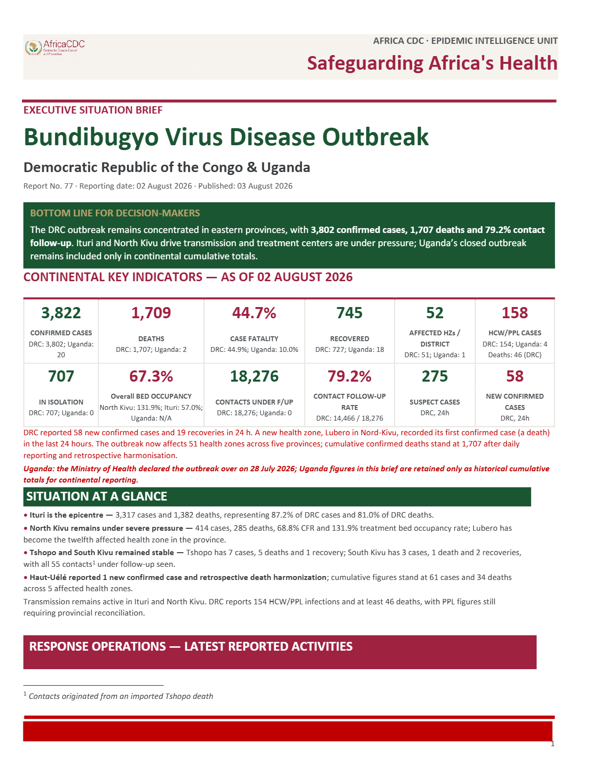 Bundibugyo Virus Disease Outbreak Situational Report September 22, 2026 ...