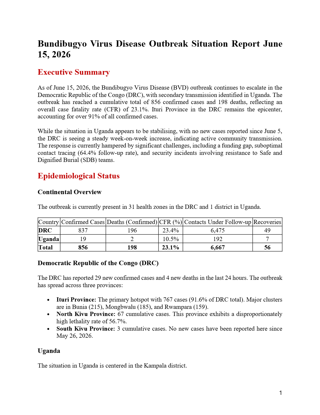 Bundibugyo Virus Disease Outbreak Situational Report September 4, 2026 ...