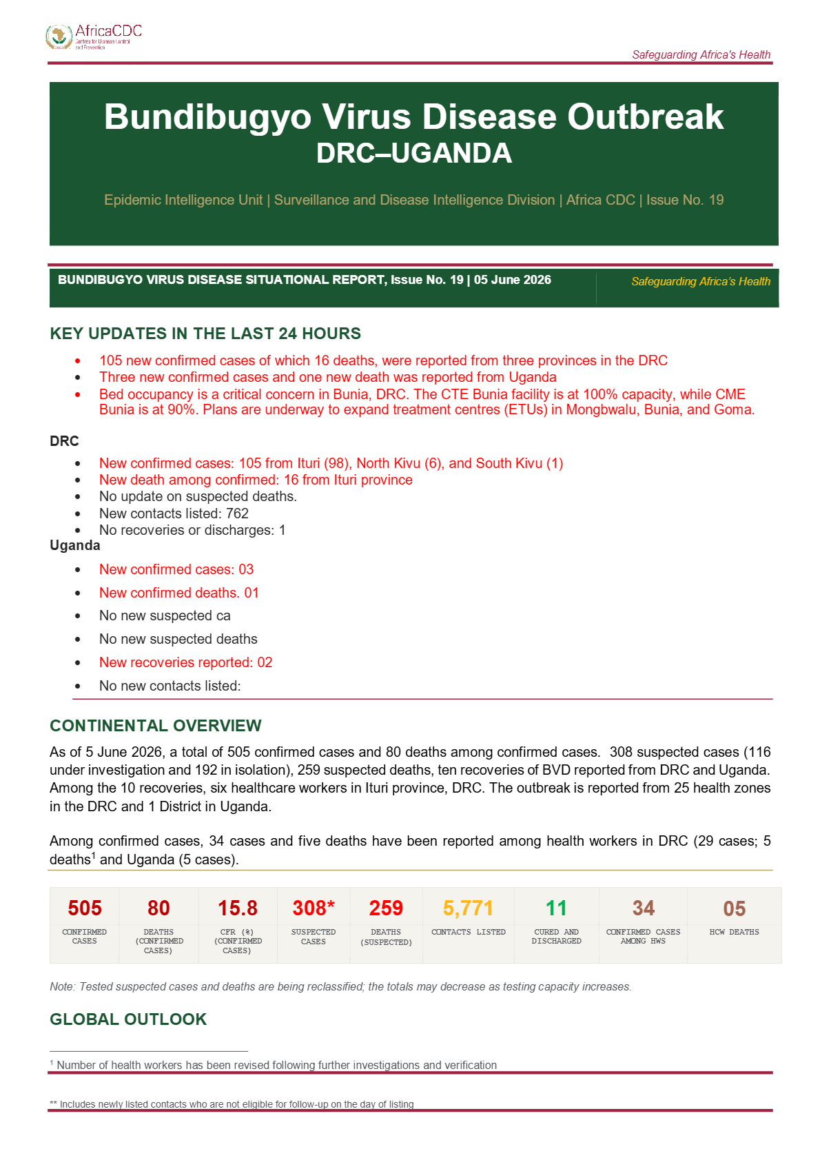 Bundibugyo Virus Disease Outbreak Situational Report August 15, 2026 ...