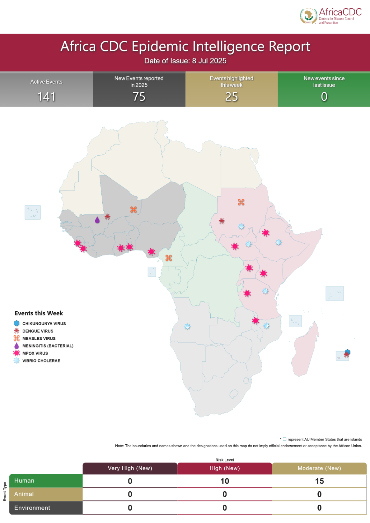 Bundibugyo Virus Disease Outbreak Situational Report September 1, 2026 ...
